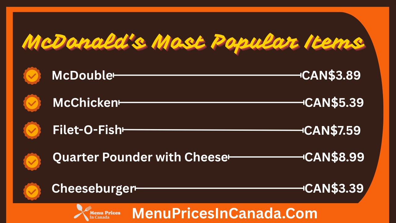 Most Popular Menu Items at McDonald’s Canada