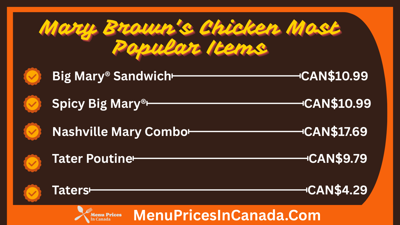 Most Popular Menu Items at Mary Brown's Chicken Canada