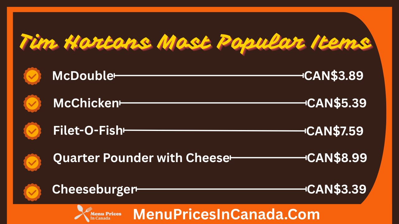 Most Popular Menu Items at Tim Hortons Canada