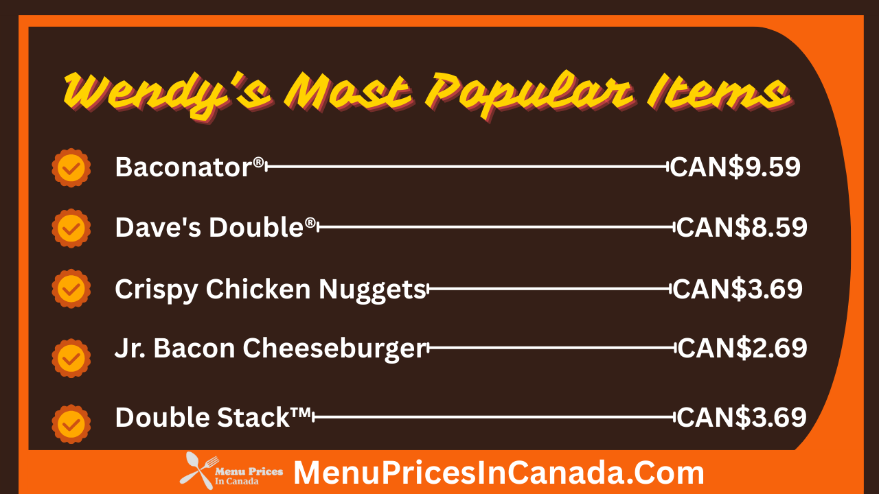 Most Popular Menu Items at Wendy's Canada