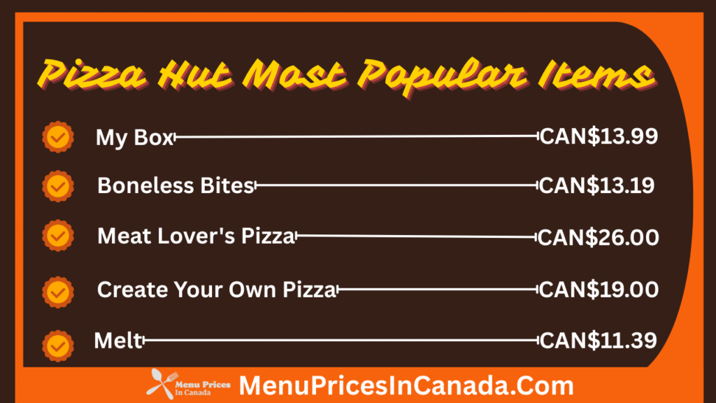 Most Popular Menu Items at Pizza Hut Canada