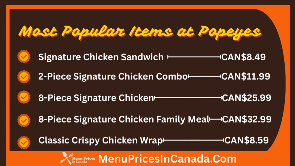 Most Popular Menu Items at Popeyes canada