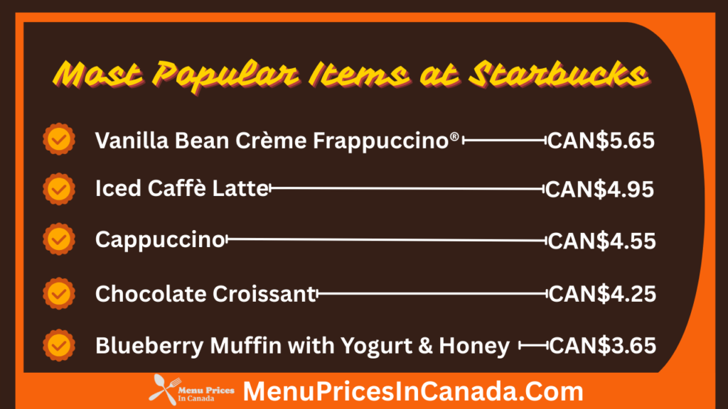 Most Popular Menu Items at Starbucks Canada