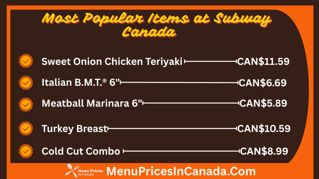 Most Popular Menu Items at Subway Canada
