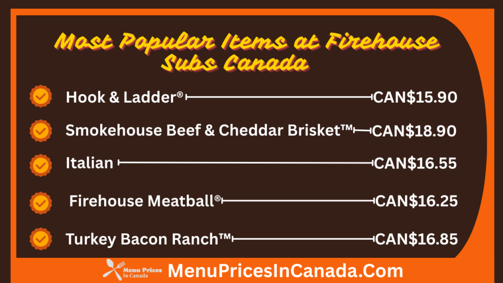 Most Popular Items at Firehouse Subs Canada