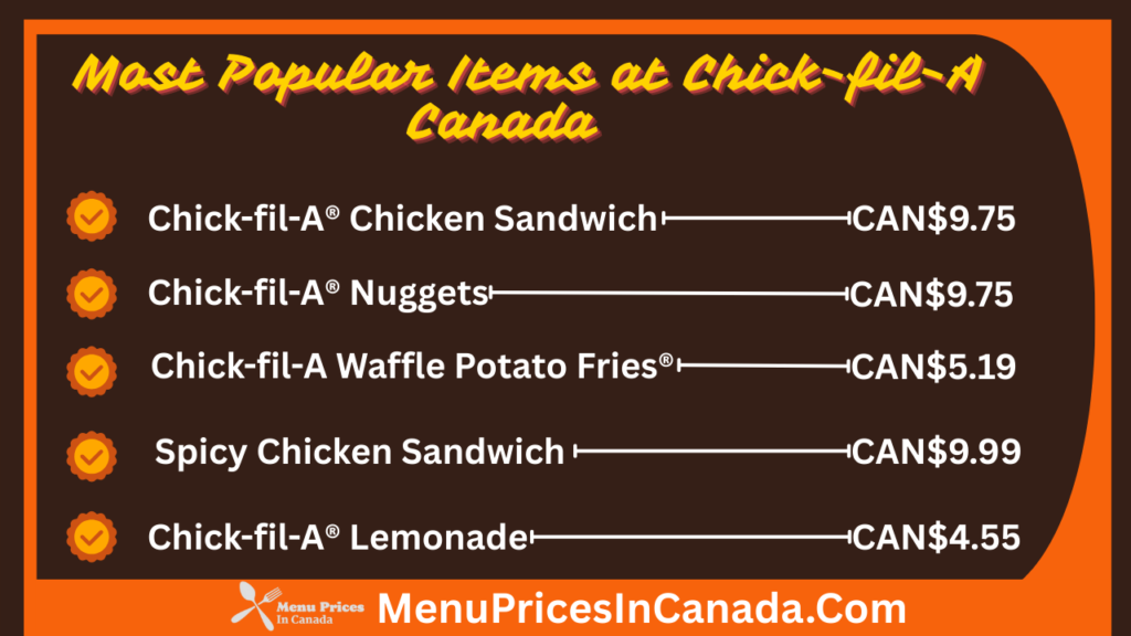 Most Popular Menu Items at Little Caesars Canada