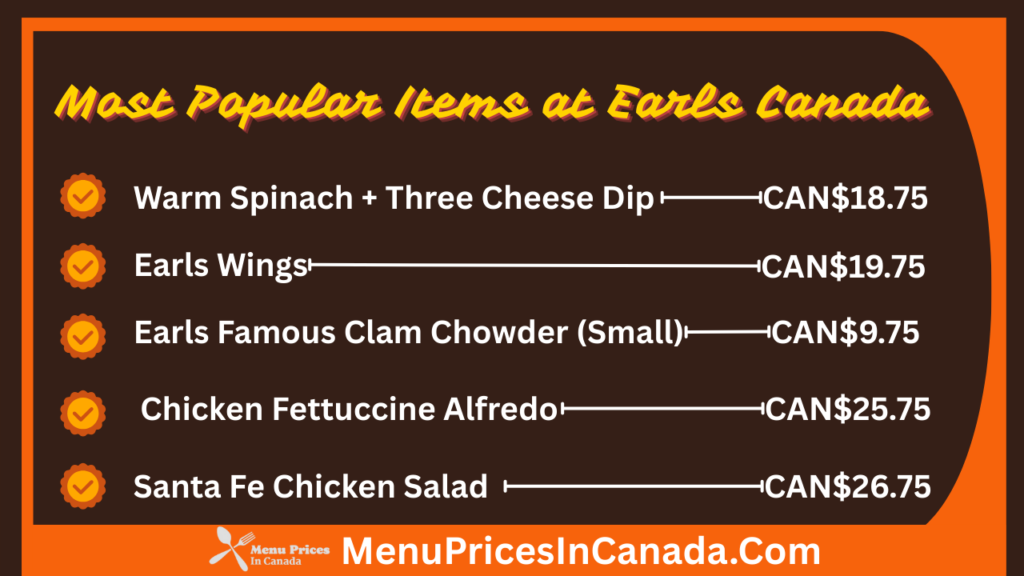 Most popular menu Items at Earls Canada
