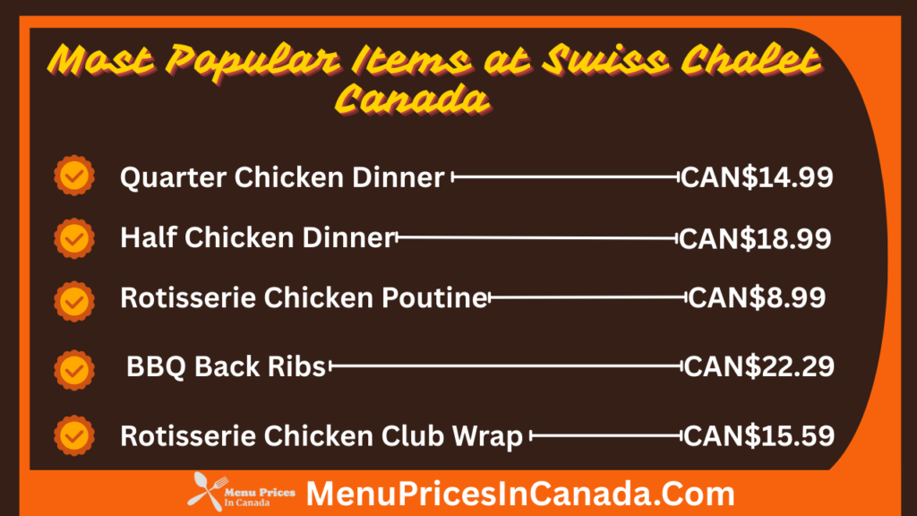 Most popular menu Items at Swiss Chalet Canada