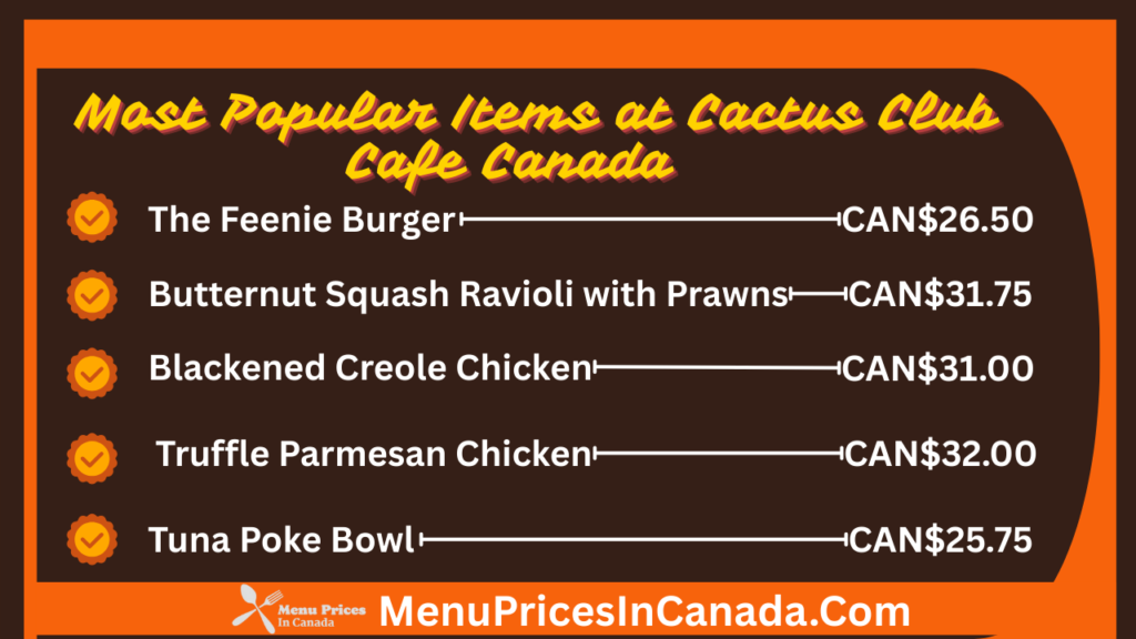 Most Popular Menu Items at Cactus Club Cafe Canada