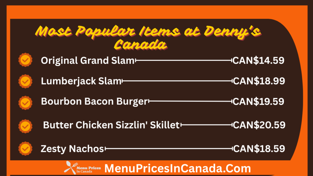 Most Popular Menu Items at Denny's Canada