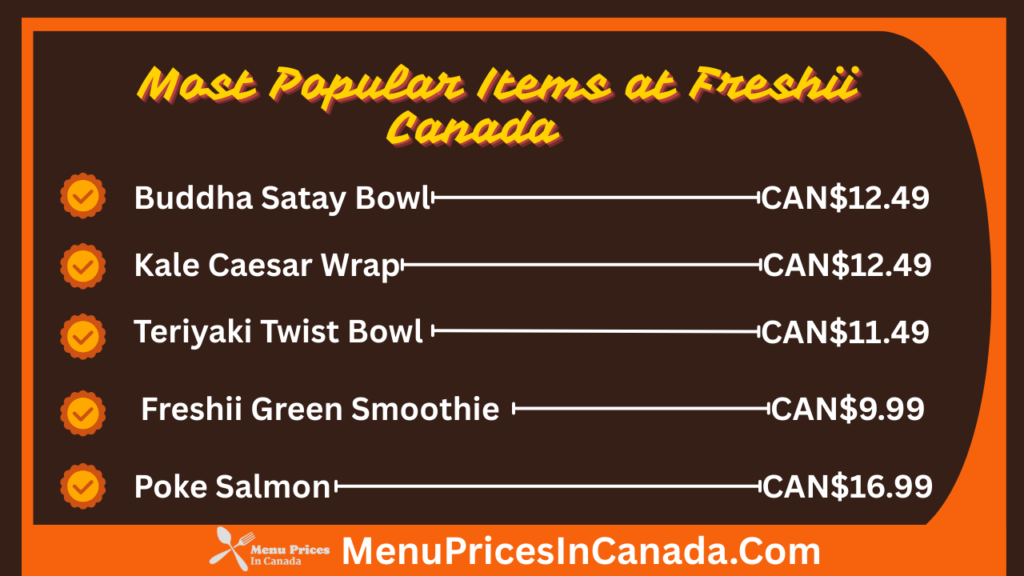 Most Popular Menu Items at Freshii Canada