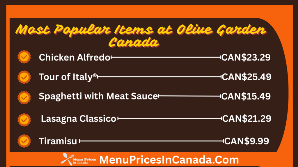 Most Popular Menu Items at Olive Garden Canada
