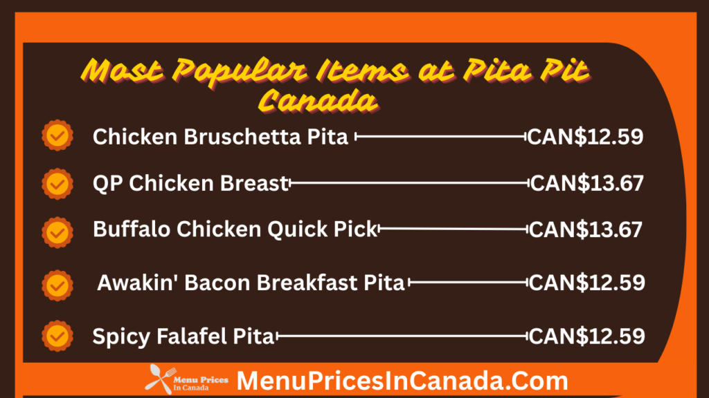 Most Popular Menu Items at Pita Pit Canada