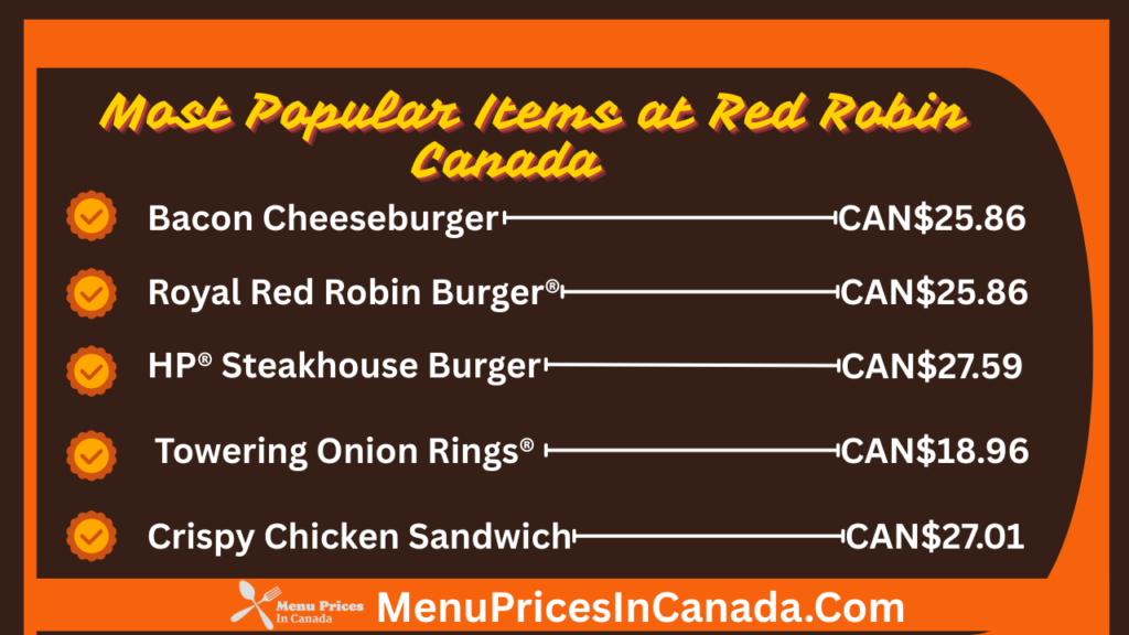 Most Popular Menu Items at Red Robin Canada
