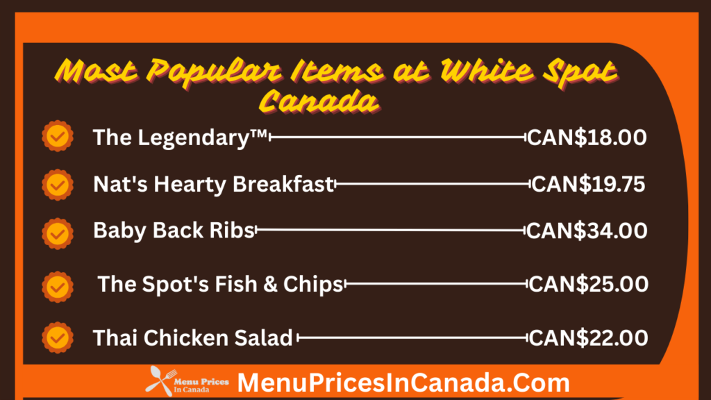 Most Popular Menu Items at White Spot Canada