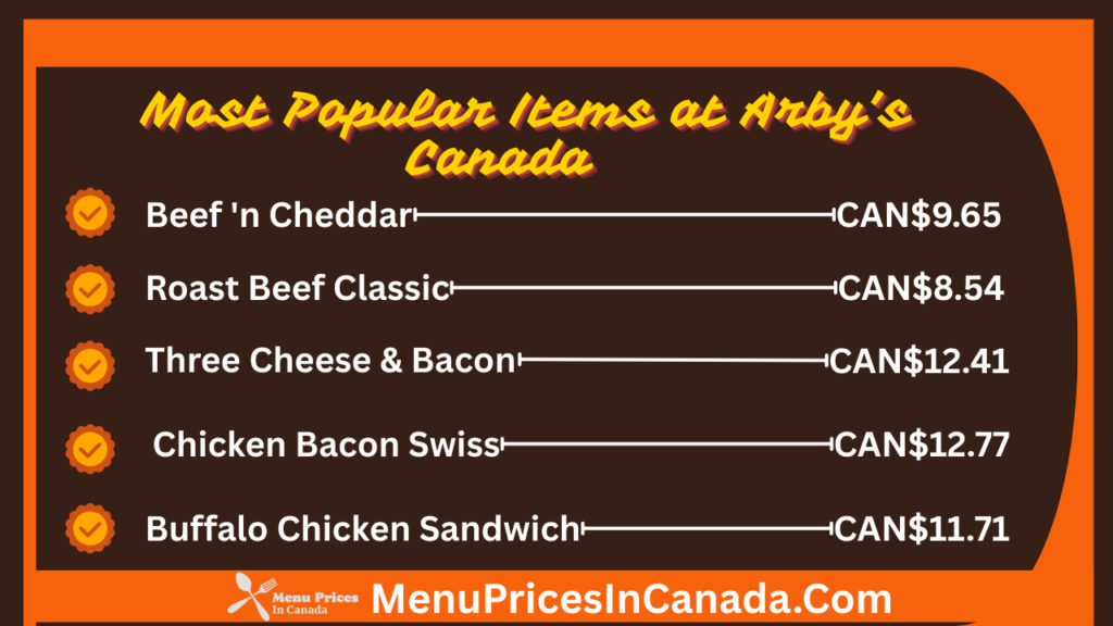 Most Popular Menu Items at Arby's Canada