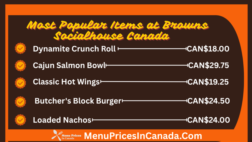 Most Popular Menu Items at Browns Socialhouse Canada