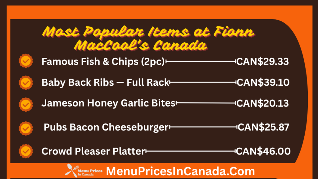 Most Popular Menu Items at Fionn MacCool's Canada