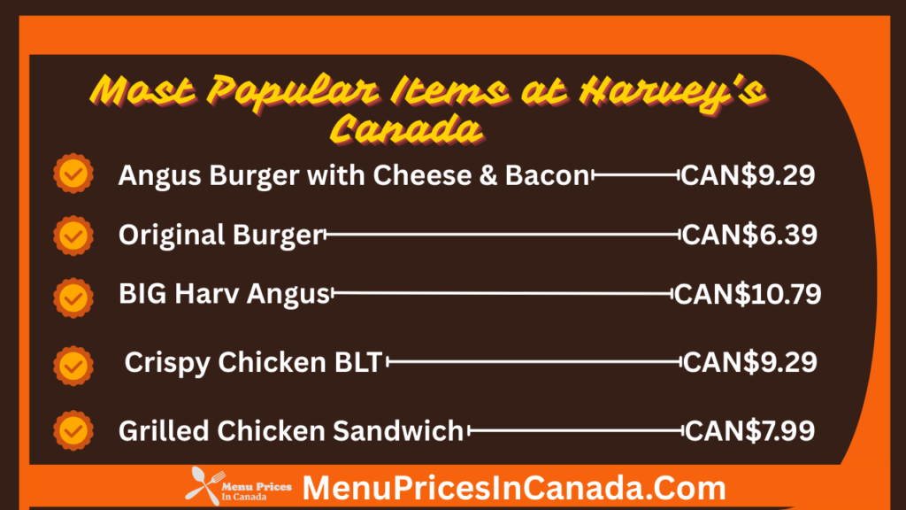 Most Popular Menu Items at Harvey's Canada