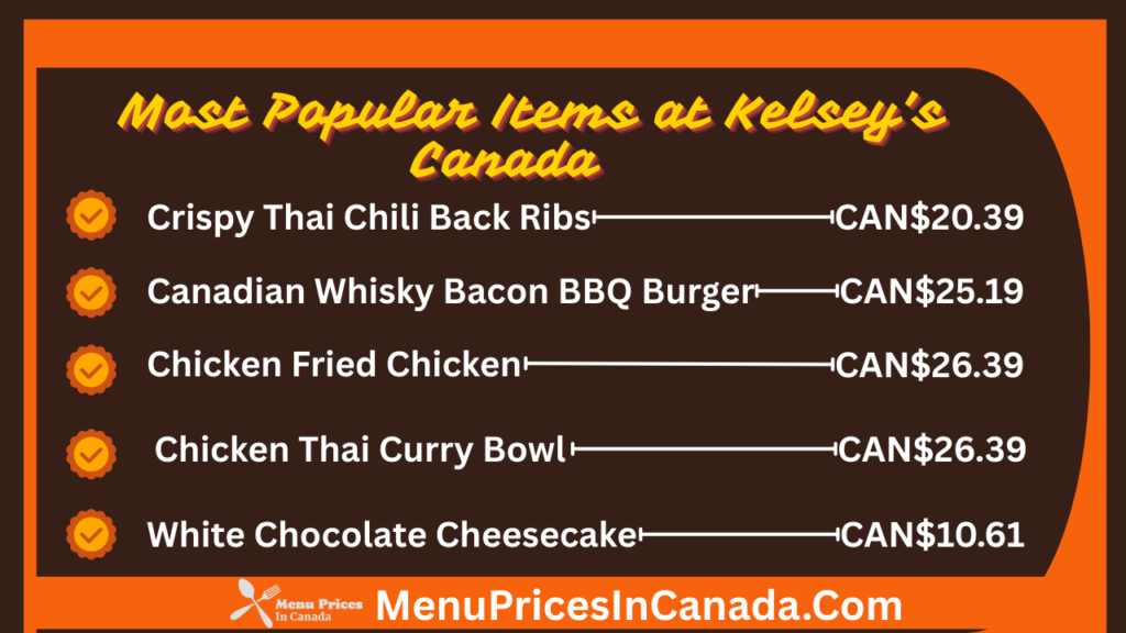Most Popular Menu Items at Kelsey's Original Roadhouse Canada