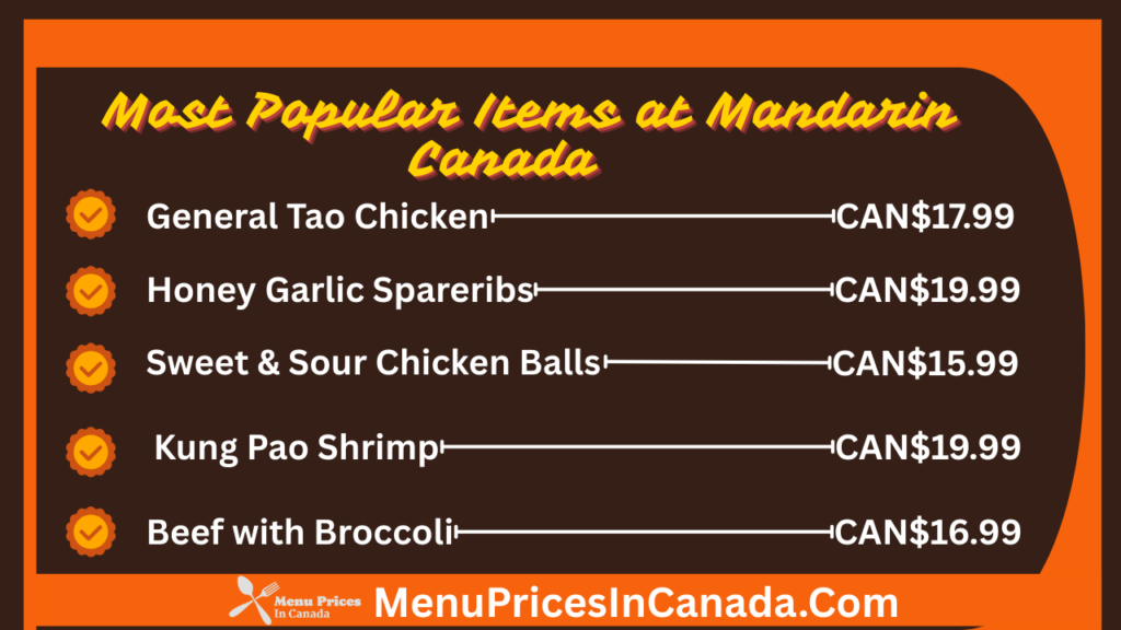 Most Popular Menu Items at Mandarin Restaurant Canada