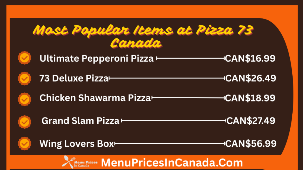 Most Popular Menu Items at Pizza 73 Canada
