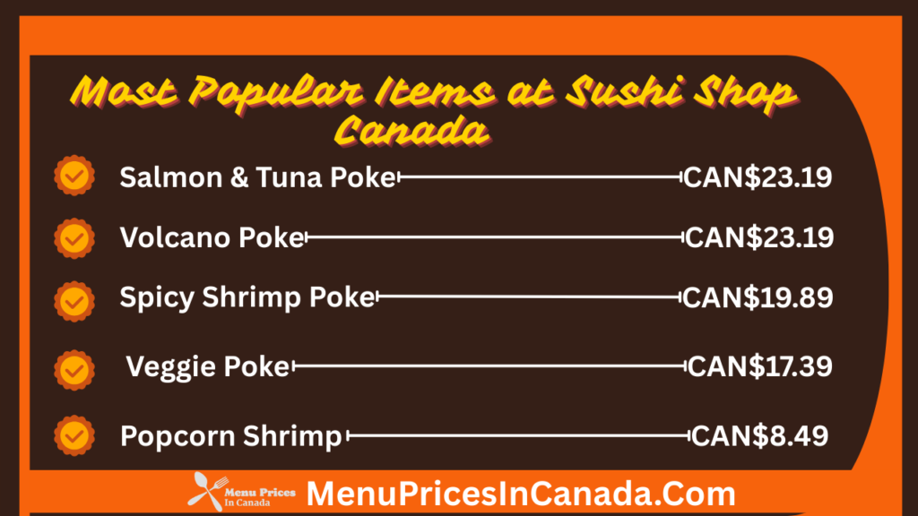 Most Popular Menu Items at Sushi Shop Canada