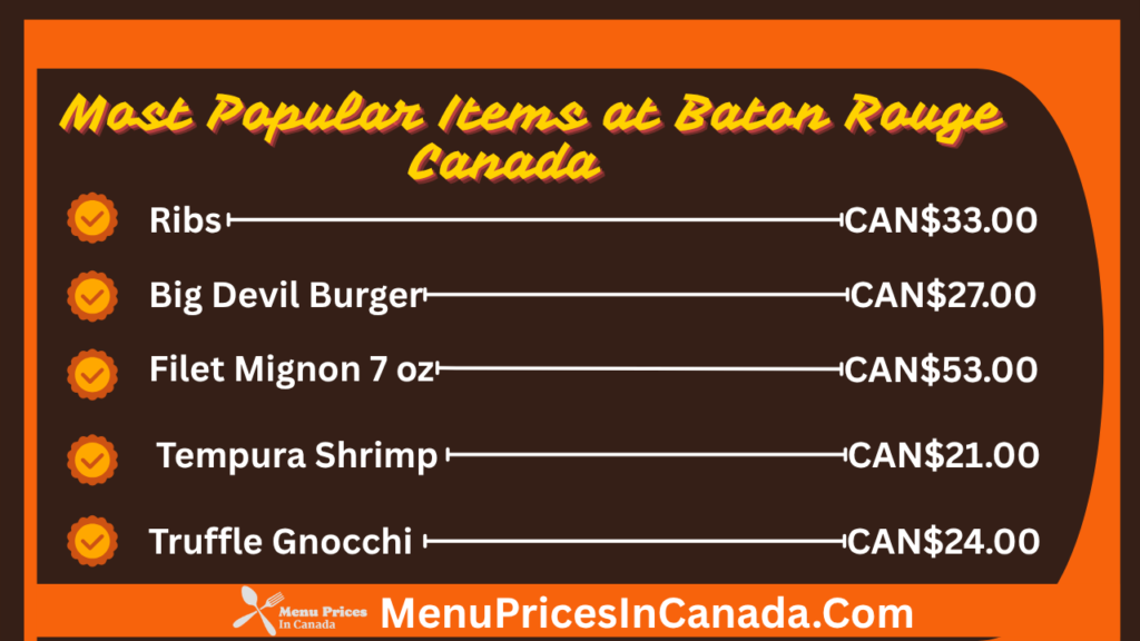 Most Popular Menu Items at Baton Rouge Canada