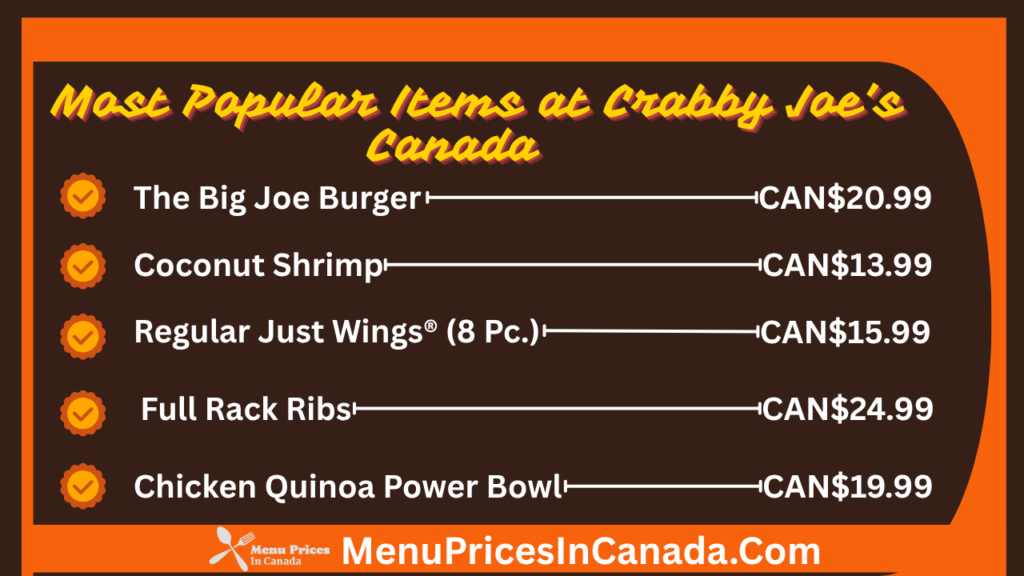 Most Popular Menu Items at Crabby Joe's Canada