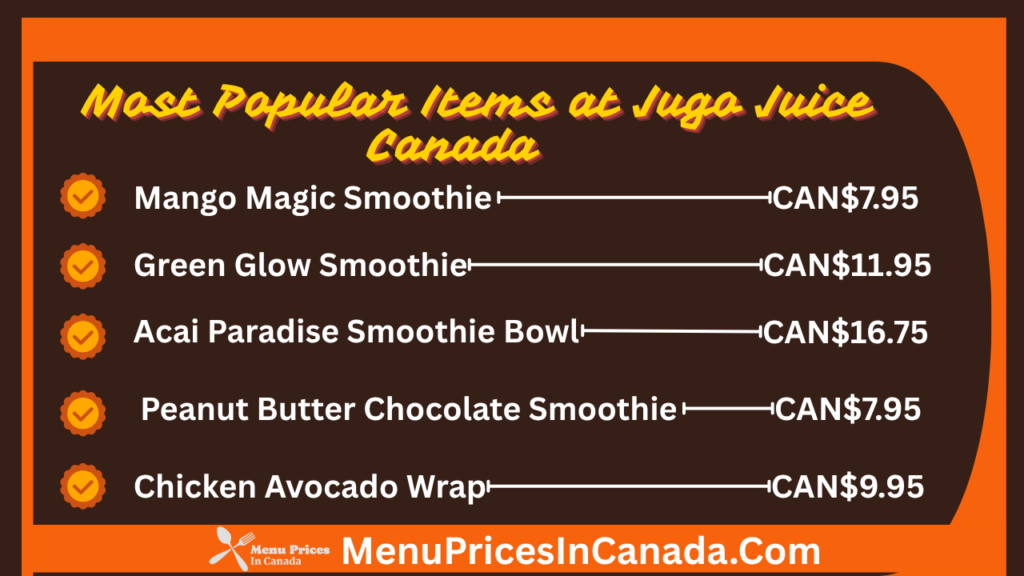 Most Popular Menu Items at Jugo Juice Canada