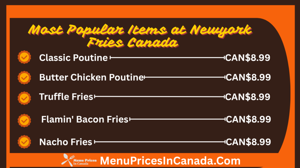 Most Popular Menu Items at Newyork Fries Canada
