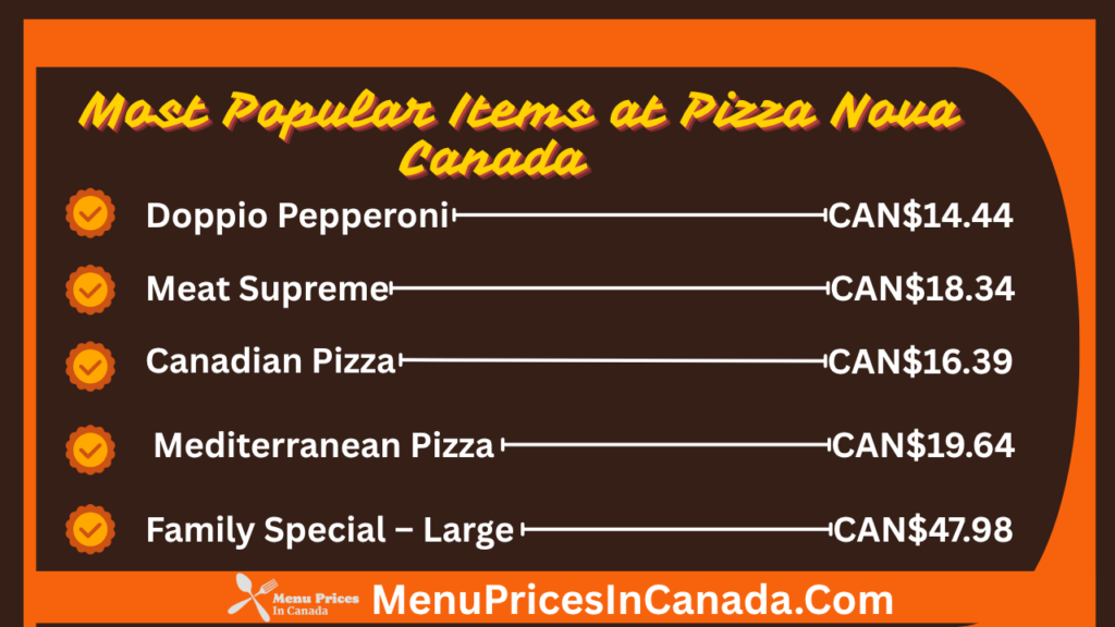 Most Popular Menu Items at Pizza Nova Canada
