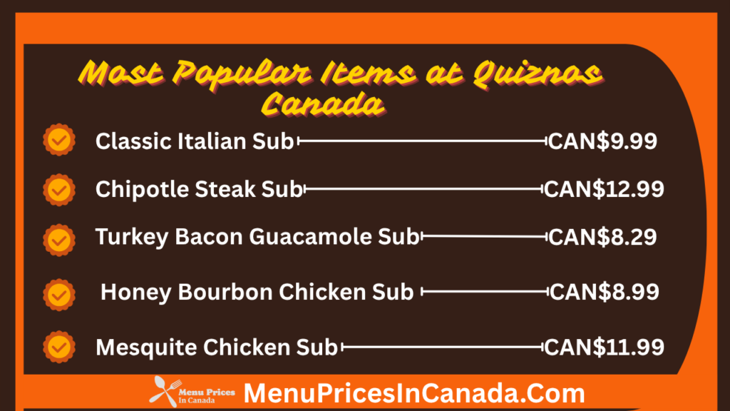 Most Popular Menu Items at Quiznos Canada