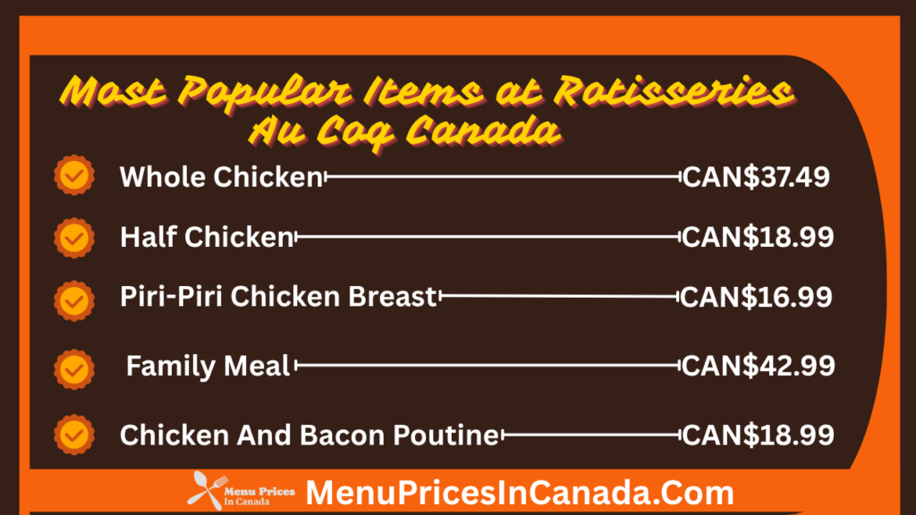 Most Popular Menu Items at Rotisseries Au Coq Canada