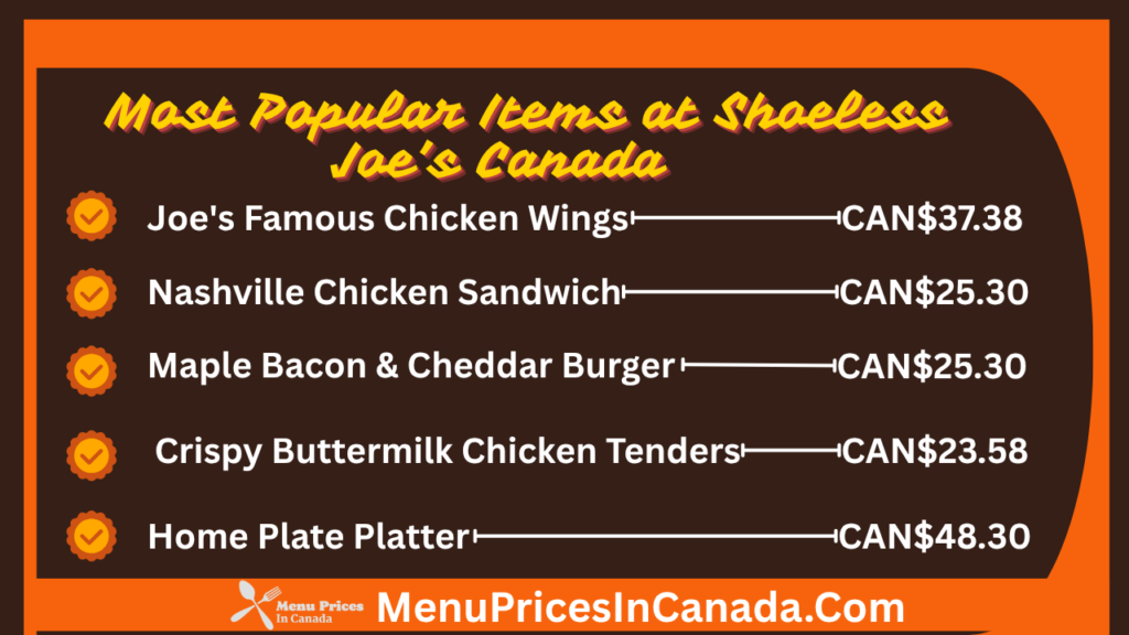 Most Popular Menu Items at Shoeless Joe's Canada