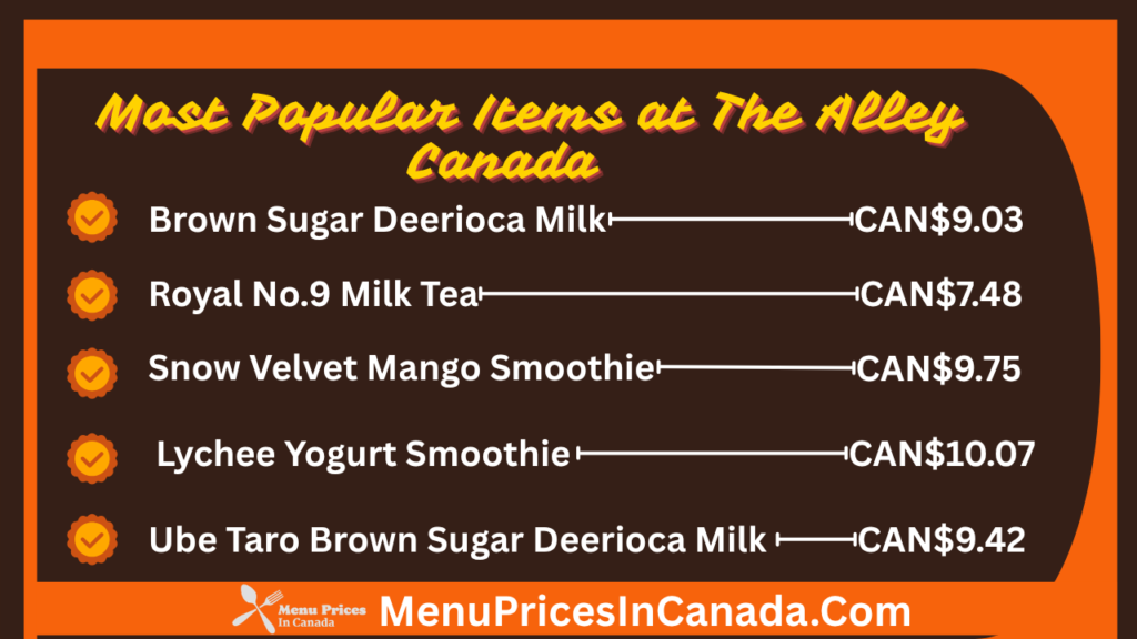 Most Popular Menu Items at The Alley Canada
