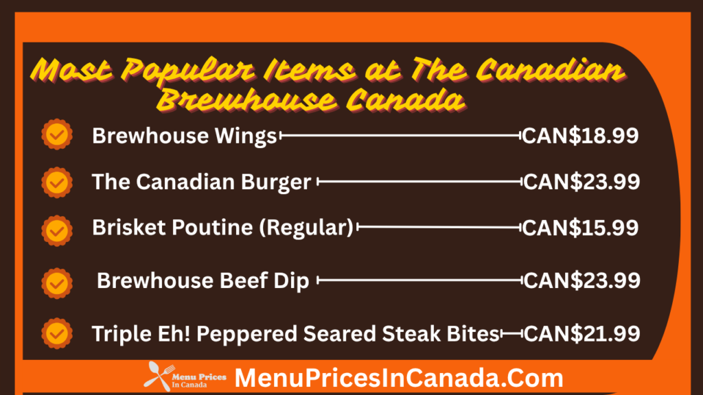 Most Popular Menu Items at The Canadian Brewhouse Canada