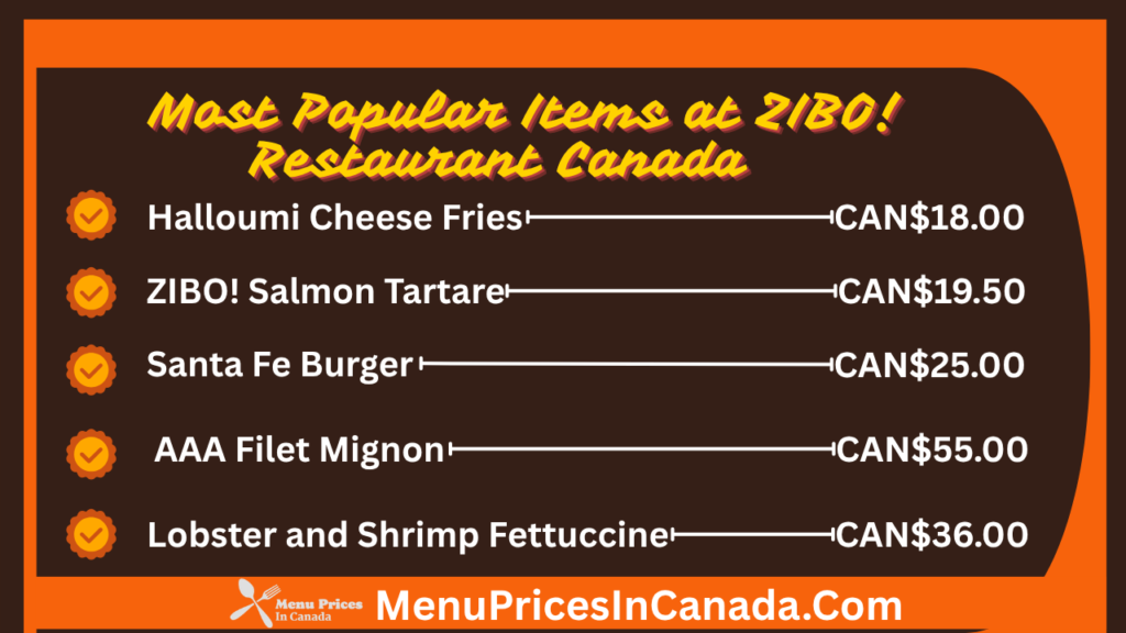 Most Popular Menu Items at ZIBO! Restaurant Canada